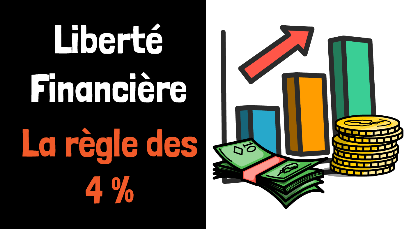 Lire la suite à propos de l’article Combien d’argent faut-il pour devenir libre financièrement – La règle des 4%